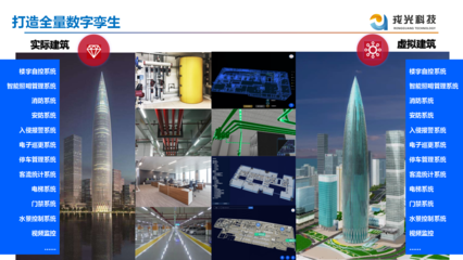 从“元宇宙”热潮，看智慧城市建设中的“数字化应用”——以商业综合体管理服务为例